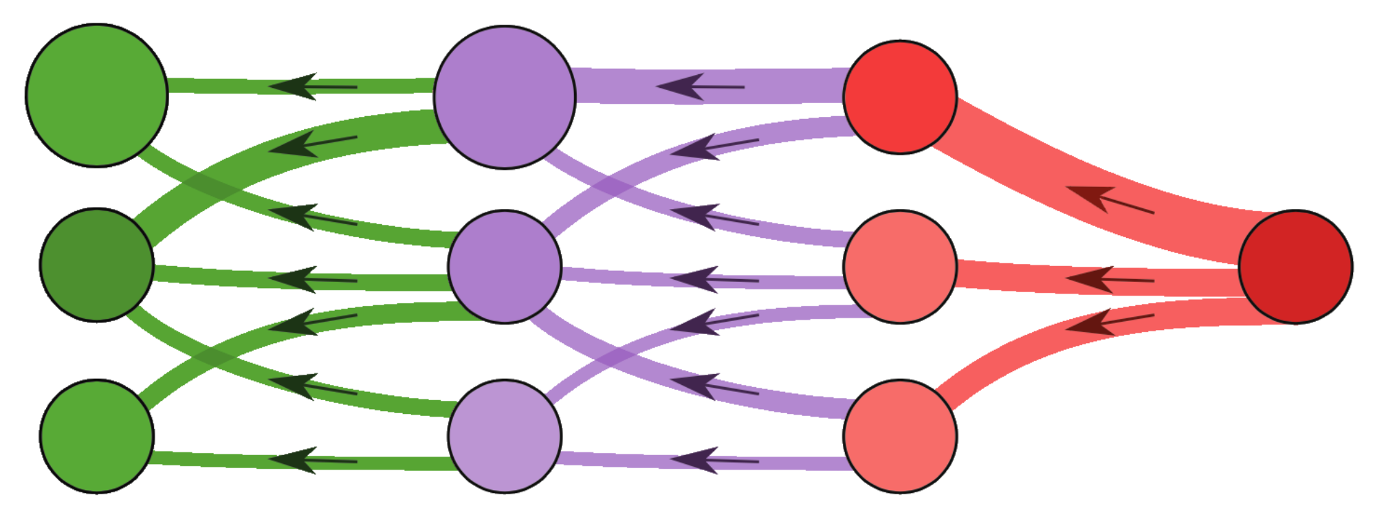 RelevancePropagation.jl logo